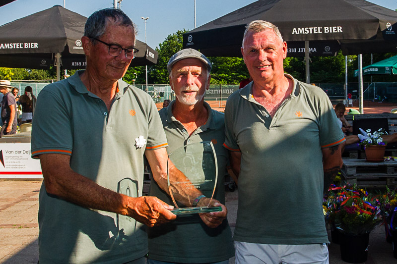 Toernooi organisatie